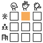 Sternenkarte Role Definition Canvas