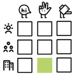 Sternenkarte Think Aloud Testing